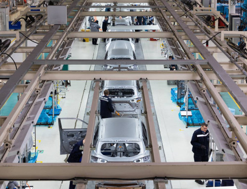 Automotive Industry – Organized Labor